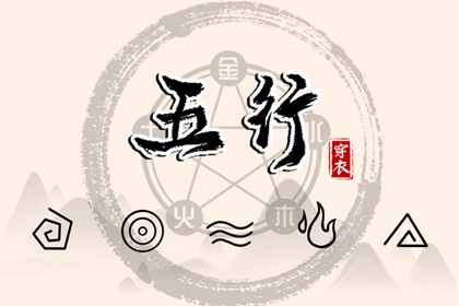 寅沐排盘_起八字算命_八字易运盘